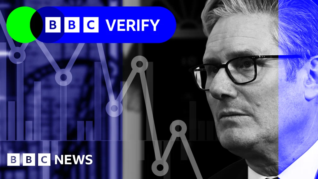 Starmer’s First Six Months Mapped in Six Charts