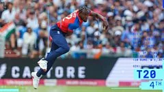 England and India Clash in Fourth Day-Night T20