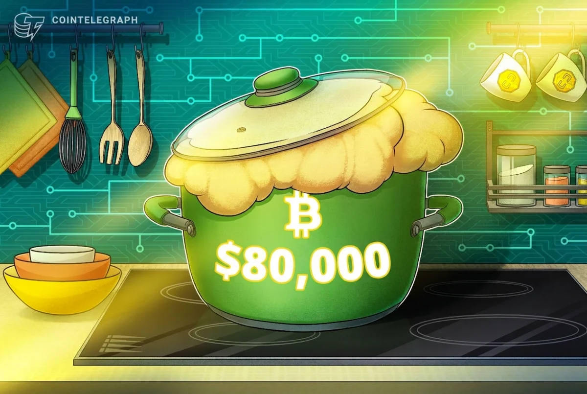 Bitcoin price tops $80K as short liquidations exceed $220M