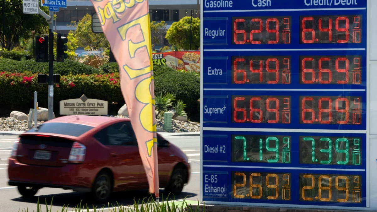 Hedge Funds Spotlight Energy Stocks Amid Iran, AI, California Impact
