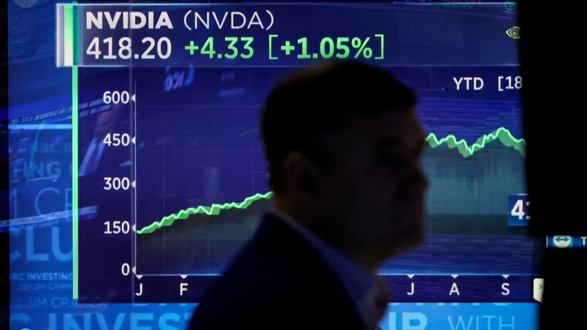 Nvidia earnings beat lifts stock futures