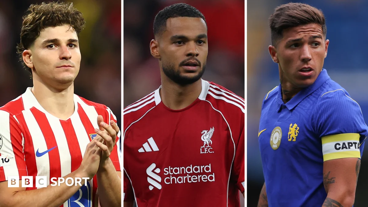 Football Transfer Window: Key Moves Before Deadline