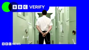 Why some prisoners are being released early