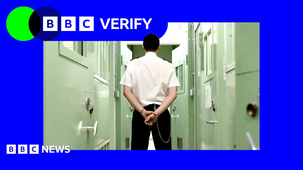 Why some prisoners are being released early