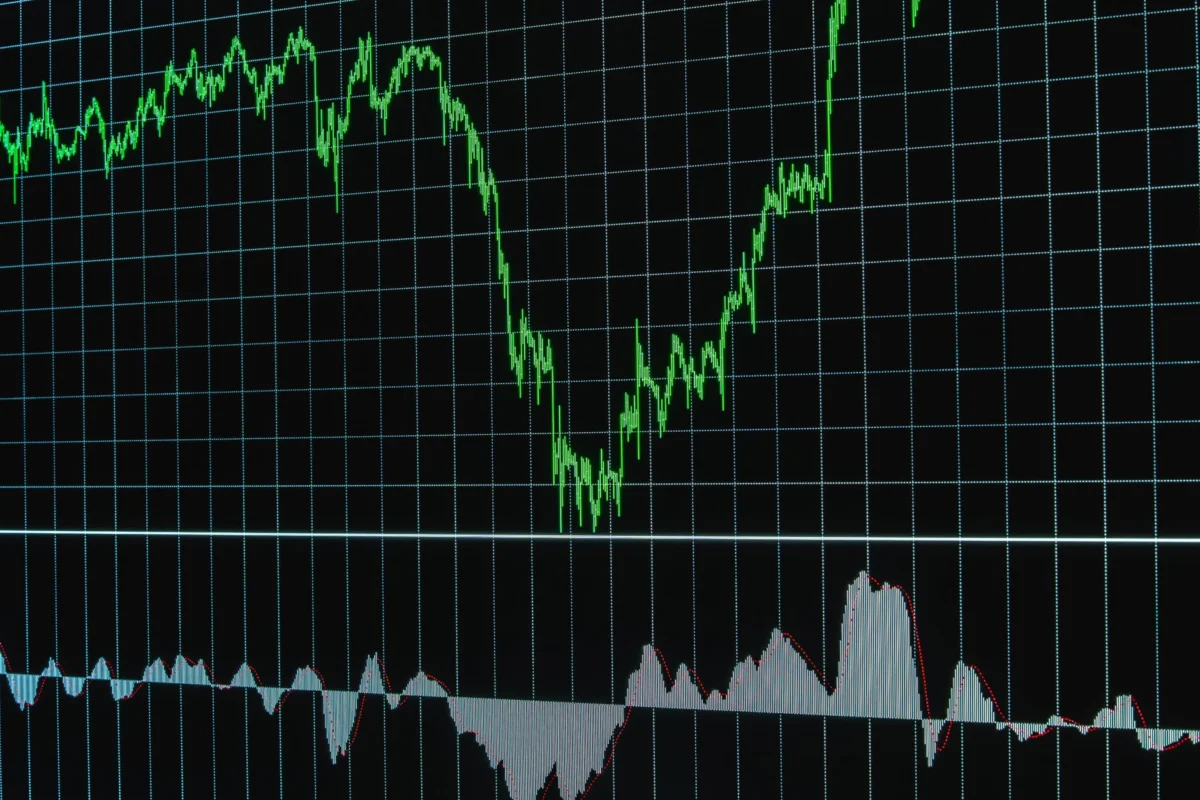 Wall Street’s Performance Lags Global Markets