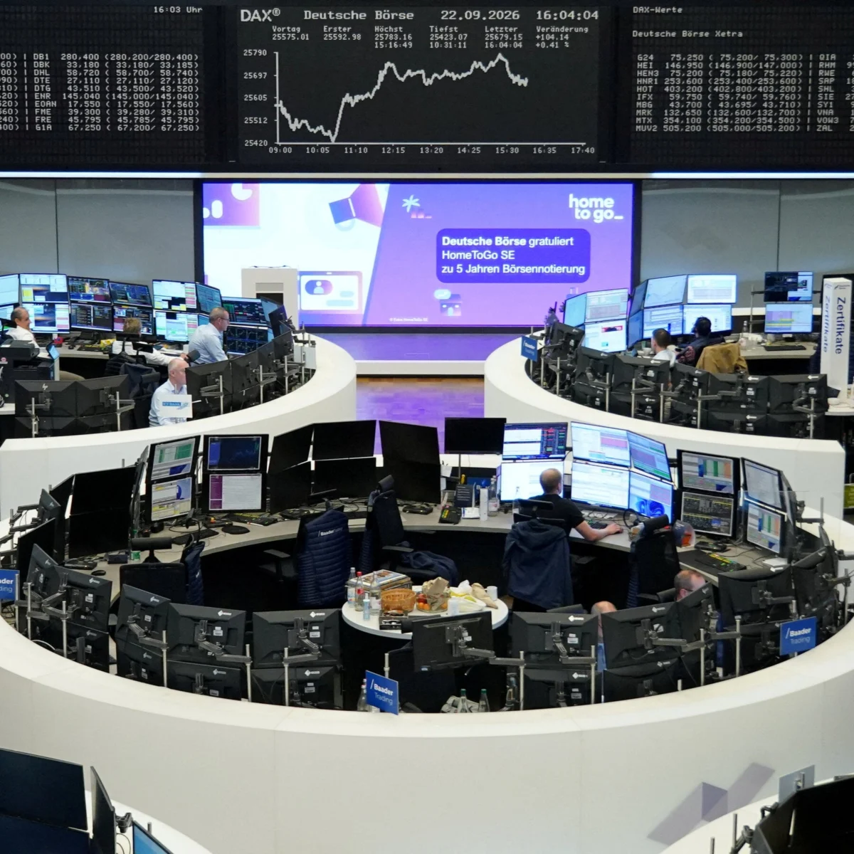Bond Markets Volatile as Oil Prices Rise After Sell-Off