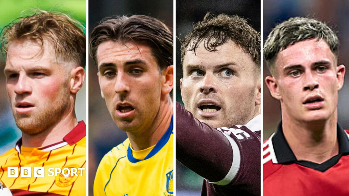 Pocognoli to Name First Scotland Squad on Tuesday