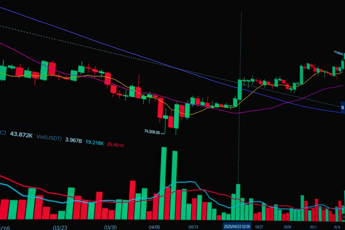 Reuters Reports on Price and Volume Trends