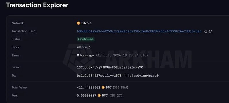 Bitcoin Whale Moves $34 Million in BTC From 2013