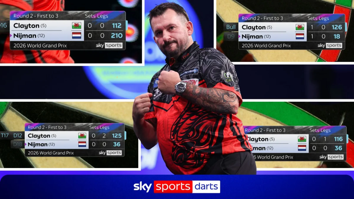 Jonny Clayton Fires Ton-Plus Finishing Masterclass At World Grand Prix