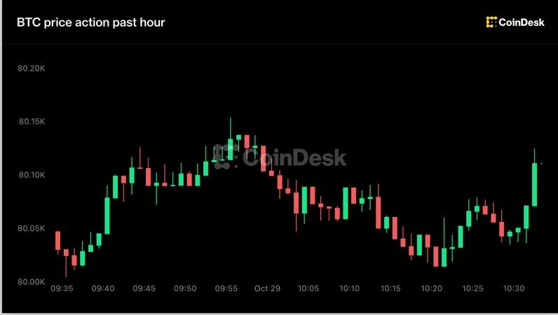 Bitcoin Slips Nearly 2% Ahead of Strategy Earnings