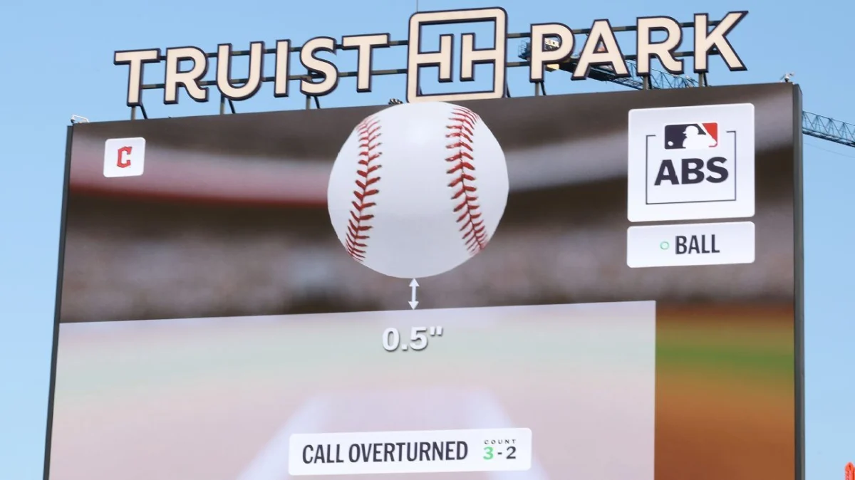 Robot Umpires Overturn 54% of Challenged Calls in ABS Debut